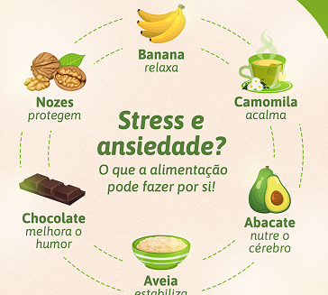Dicas para melhorar o sono e promover o bem-estar